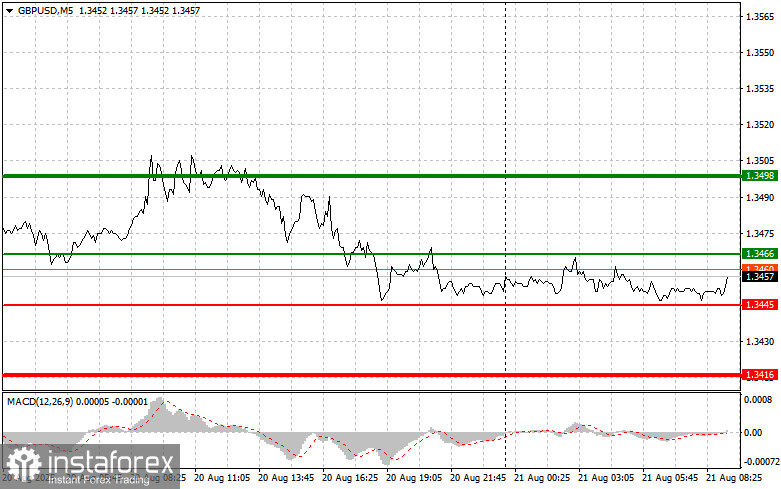 analytics68a6be8f26812.jpg