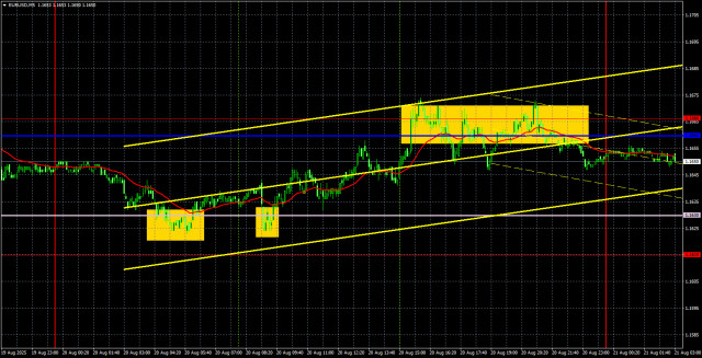 https://forex-images.ifxdb.com/userfiles/20250821/appsimage_analytics68a662b95b9fd.jpg