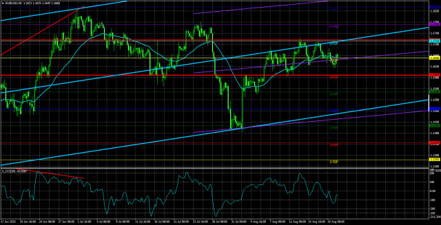https://forex-images.ifxdb.com/userfiles/20250821/appsimage_analytics68a6637641a98.jpg