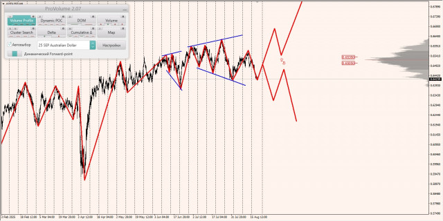 https://forex-images.ifxdb.com/userfiles/20250821/appsimage_analytics68a6901131eda.jpg