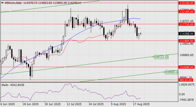 https://forex-images.ifxdb.com/userfiles/20250821/appsimage_analytics68a692f58b98a.jpg