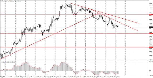 https://forex-images.ifxdb.com/userfiles/20250821/appsimage_analytics68a6a49350089.jpg