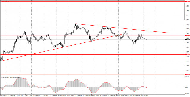 https://forex-images.ifxdb.com/userfiles/20250821/appsimage_analytics68a6a7e2a0013.jpg
