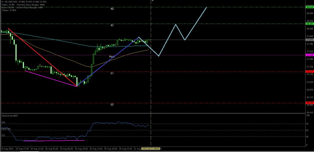 https://forex-images.ifxdb.com/userfiles/20250821/appsimage_analytics68a6a95488865.jpg