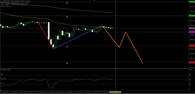https://forex-images.ifxdb.com/userfiles/20250821/appsimage_analytics68a6a9eba445e.jpg