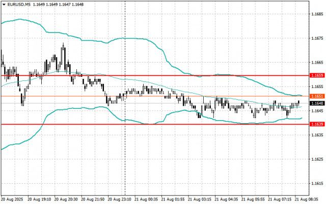 https://forex-images.ifxdb.com/userfiles/20250821/appsimage_analytics68a6b961d135e.jpg