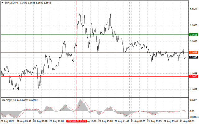 https://forex-images.ifxdb.com/userfiles/20250821/appsimage_analytics68a6be4d062bb.jpg