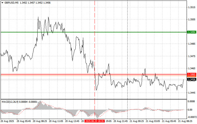 https://forex-images.ifxdb.com/userfiles/20250821/appsimage_analytics68a6be8771675.jpg