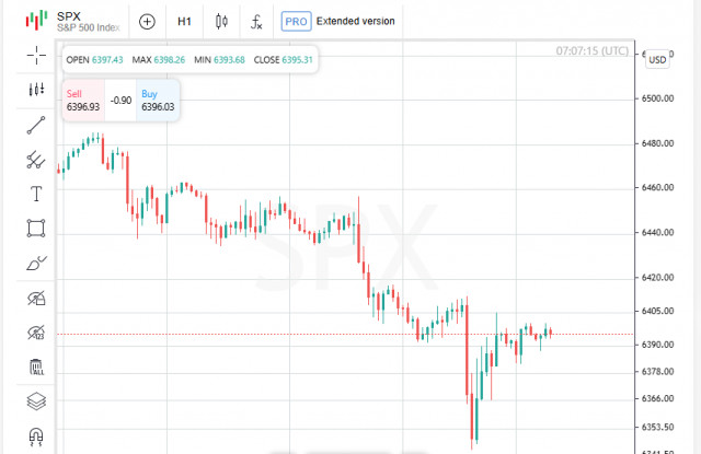 https://forex-images.ifxdb.com/userfiles/20250821/appsimage_analytics68a6c8f692a21.jpg