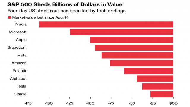 https://forex-images.ifxdb.com/userfiles/20250821/appsimage_analytics68a6d52eac102.jpg