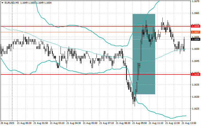 https://forex-images.ifxdb.com/userfiles/20250821/appsimage_analytics68a70213abefc.jpg