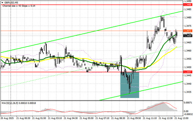 https://forex-images.ifxdb.com/userfiles/20250821/appsimage_analytics68a702c49551e.jpg