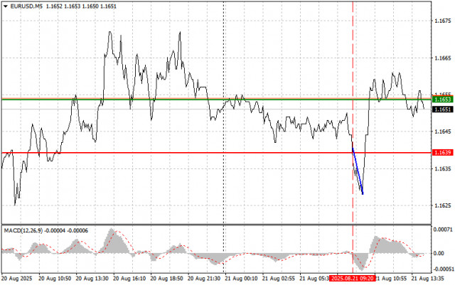 https://forex-images.ifxdb.com/userfiles/20250821/appsimage_analytics68a705da4502f.jpg