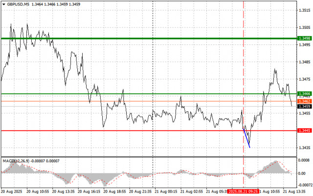 https://forex-images.ifxdb.com/userfiles/20250821/appsimage_analytics68a7060b65469.jpg