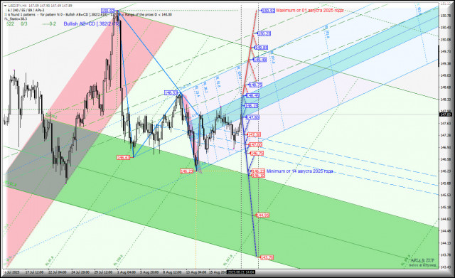 https://forex-images.ifxdb.com/userfiles/20250821/appsimage_analytics68a70fa1a180e.jpg