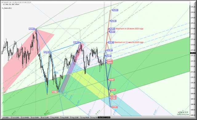 https://forex-images.ifxdb.com/userfiles/20250821/appsimage_analytics68a7149f28f98.jpg