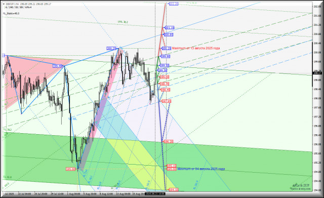https://forex-images.ifxdb.com/userfiles/20250821/appsimage_analytics68a71a1d78dd7.jpg