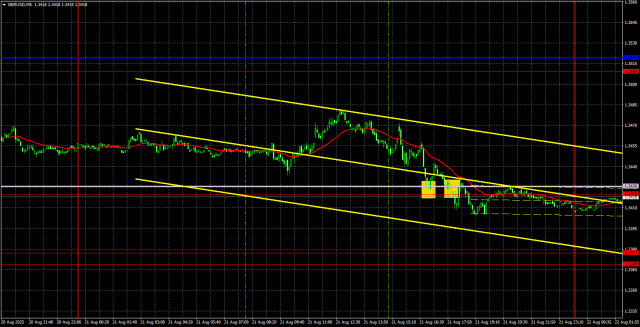 https://forex-images.ifxdb.com/userfiles/20250822/appsimage_analytics68a7b4ef82b9e.jpg