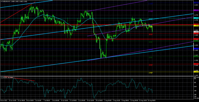 https://forex-images.ifxdb.com/userfiles/20250822/appsimage_analytics68a7b545968c0.jpg
