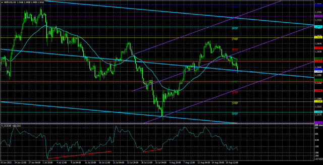 https://forex-images.ifxdb.com/userfiles/20250822/appsimage_analytics68a7b590d6d8a.jpg