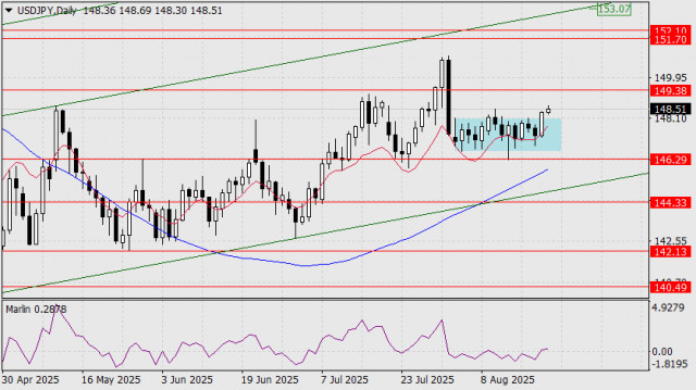 https://forex-images.ifxdb.com/userfiles/20250822/appsimage_analytics68a7d6dc2f949.jpg
