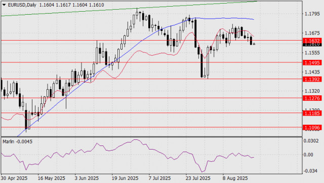https://forex-images.ifxdb.com/userfiles/20250822/appsimage_analytics68a7d81bd3244.jpg