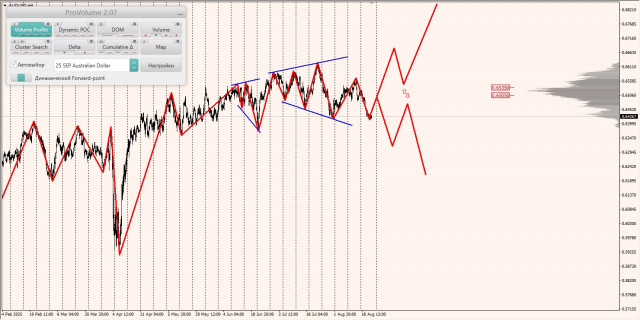 https://forex-images.ifxdb.com/userfiles/20250822/appsimage_analytics68a7dea1988af.jpg