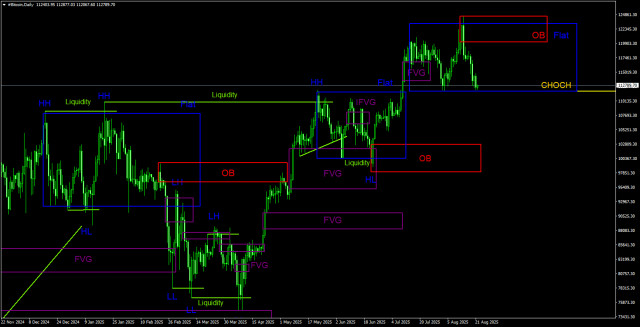 https://forex-images.ifxdb.com/userfiles/20250822/appsimage_analytics68a7e76e4875b.jpg