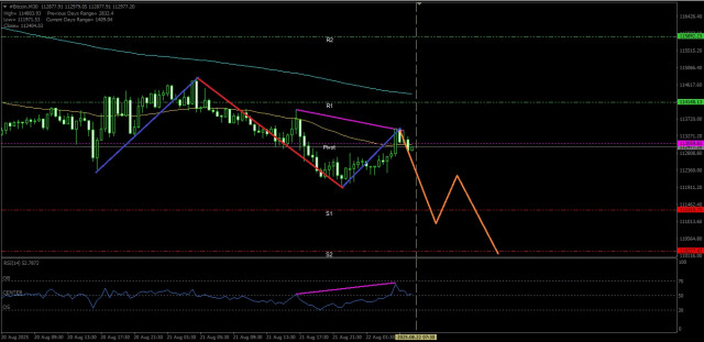 https://forex-images.ifxdb.com/userfiles/20250822/appsimage_analytics68a7f26664442.jpg