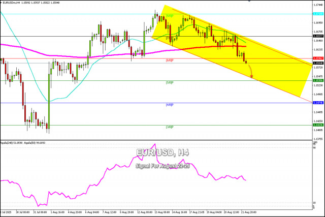 https://forex-images.ifxdb.com/userfiles/20250822/appsimage_analytics68a802b0a6990.jpg