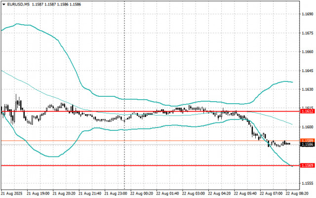 https://forex-images.ifxdb.com/userfiles/20250822/appsimage_analytics68a806f01854c.jpg