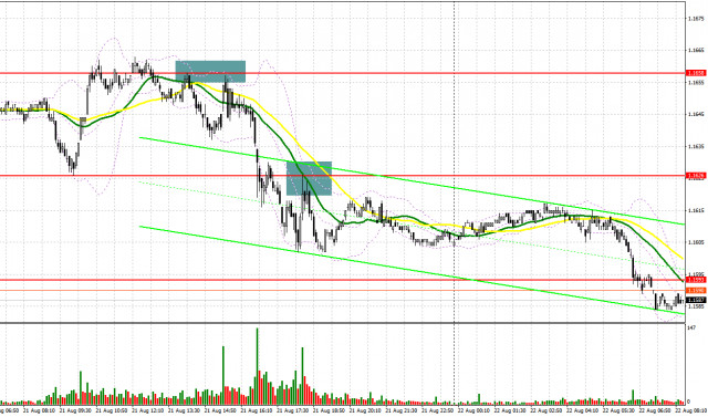 https://forex-images.ifxdb.com/userfiles/20250822/appsimage_analytics68a8074497397.jpg