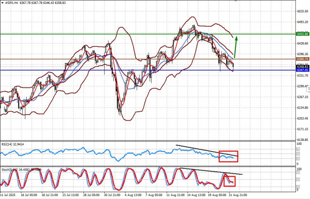 https://forex-images.ifxdb.com/userfiles/20250822/appsimage_analytics68a8186eb6611.jpg