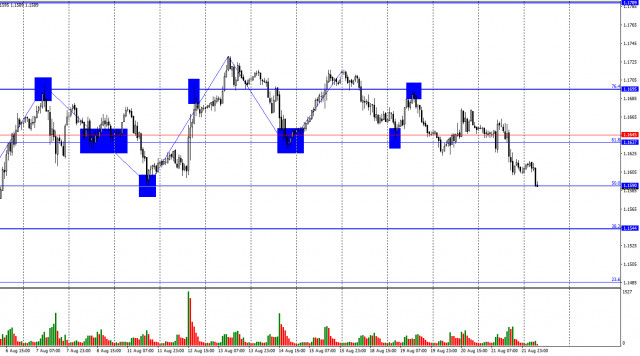 https://forex-images.ifxdb.com/userfiles/20250822/appsimage_analytics68a8215ea1e05.jpg