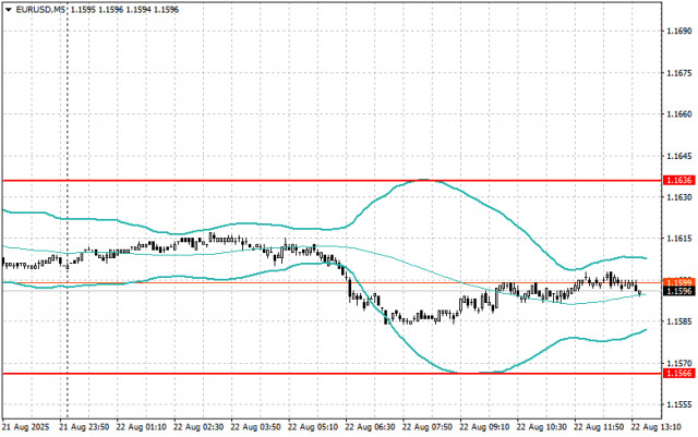 https://forex-images.ifxdb.com/userfiles/20250822/appsimage_analytics68a84aa4896fc.jpg