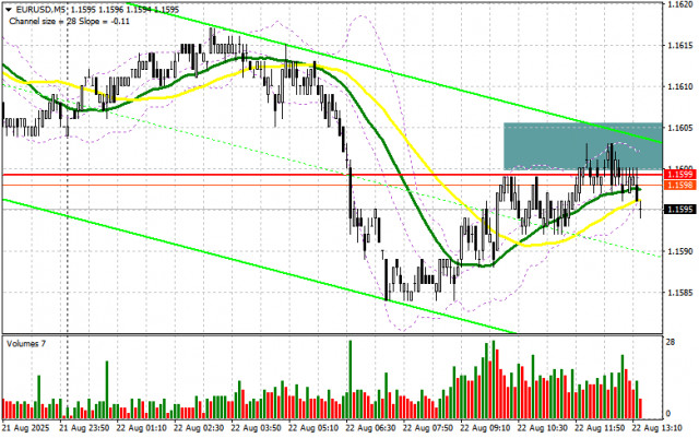 https://forex-images.ifxdb.com/userfiles/20250822/appsimage_analytics68a84af43ad76.jpg