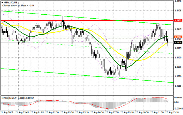 https://forex-images.ifxdb.com/userfiles/20250822/appsimage_analytics68a84b386e1fe.jpg