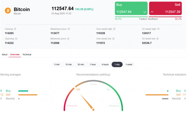 https://forex-images.ifxdb.com/userfiles/20250822/appsimage_analytics68a84d3407857.jpg
