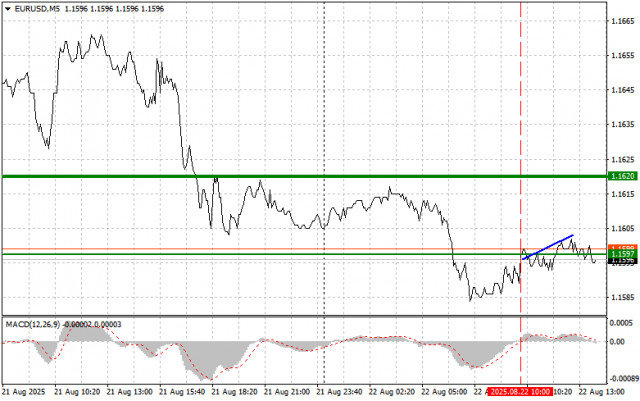 https://forex-images.ifxdb.com/userfiles/20250822/appsimage_analytics68a84e1e4b3b0.jpg