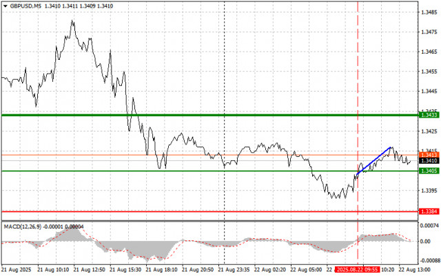 https://forex-images.ifxdb.com/userfiles/20250822/appsimage_analytics68a84e4f98b40.jpg