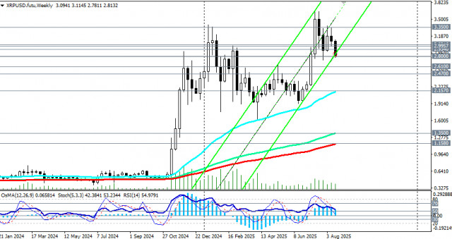 https://forex-images.ifxdb.com/userfiles/20250822/appsimage_analytics68a87006632e7.jpg