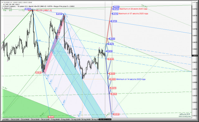 https://forex-images.ifxdb.com/userfiles/20250822/appsimage_analytics68a8707db6286.jpg