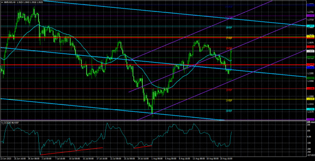 https://forex-images.ifxdb.com/userfiles/20250823/appsimage_analytics68a9643d48174.jpg