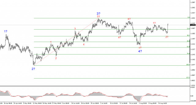 https://forex-images.ifxdb.com/userfiles/20250823/appsimage_analytics68a9b52177e7e.jpg