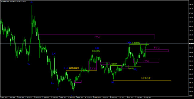 https://forex-images.ifxdb.com/userfiles/20250824/appsimage_analytics68aa8309746d6.jpg