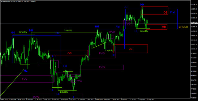 https://forex-images.ifxdb.com/userfiles/20250824/appsimage_analytics68aa98888d98d.jpg
