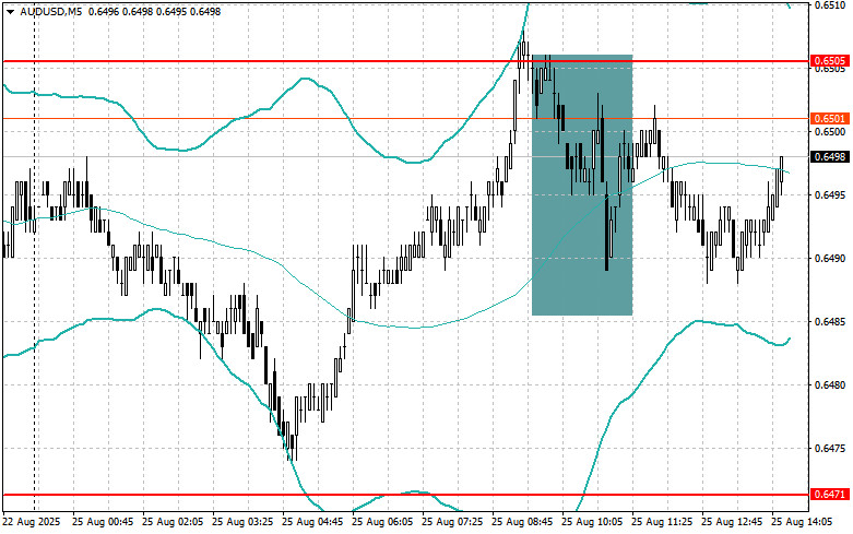 Изображение больше не актуально