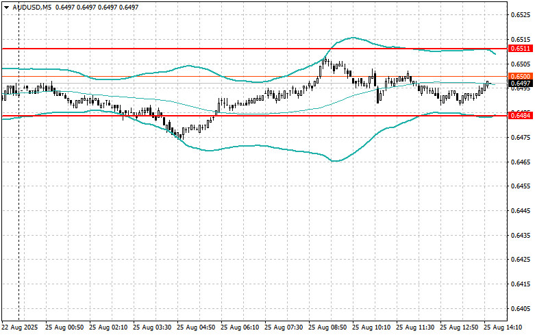 Изображение больше не актуально