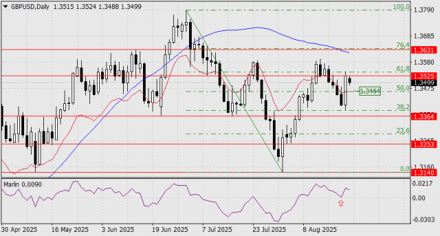 https://forex-images.ifxdb.com/userfiles/20250825/appsimage_analytics68abd02ec712c.jpg