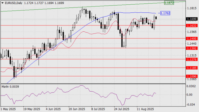 https://forex-images.ifxdb.com/userfiles/20250825/appsimage_analytics68abd0c194cbf.jpg